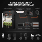 Spider Farmer SF2000 Komplett Growkit 120×60×180 cm (mit GGS)