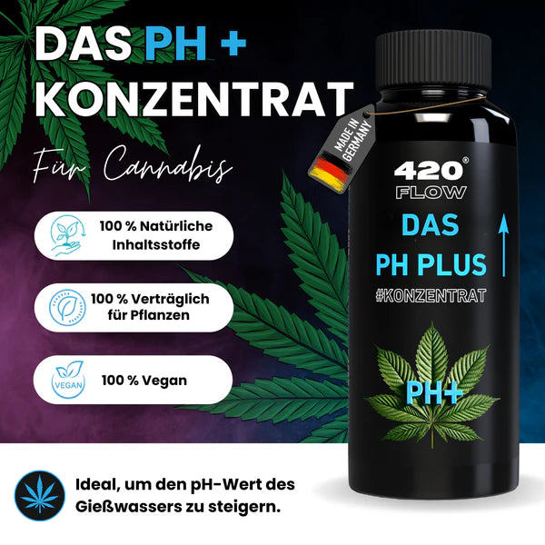 420flow Das pH Minus & pH Plus Konzentrat – Präzise pH-Regulierung