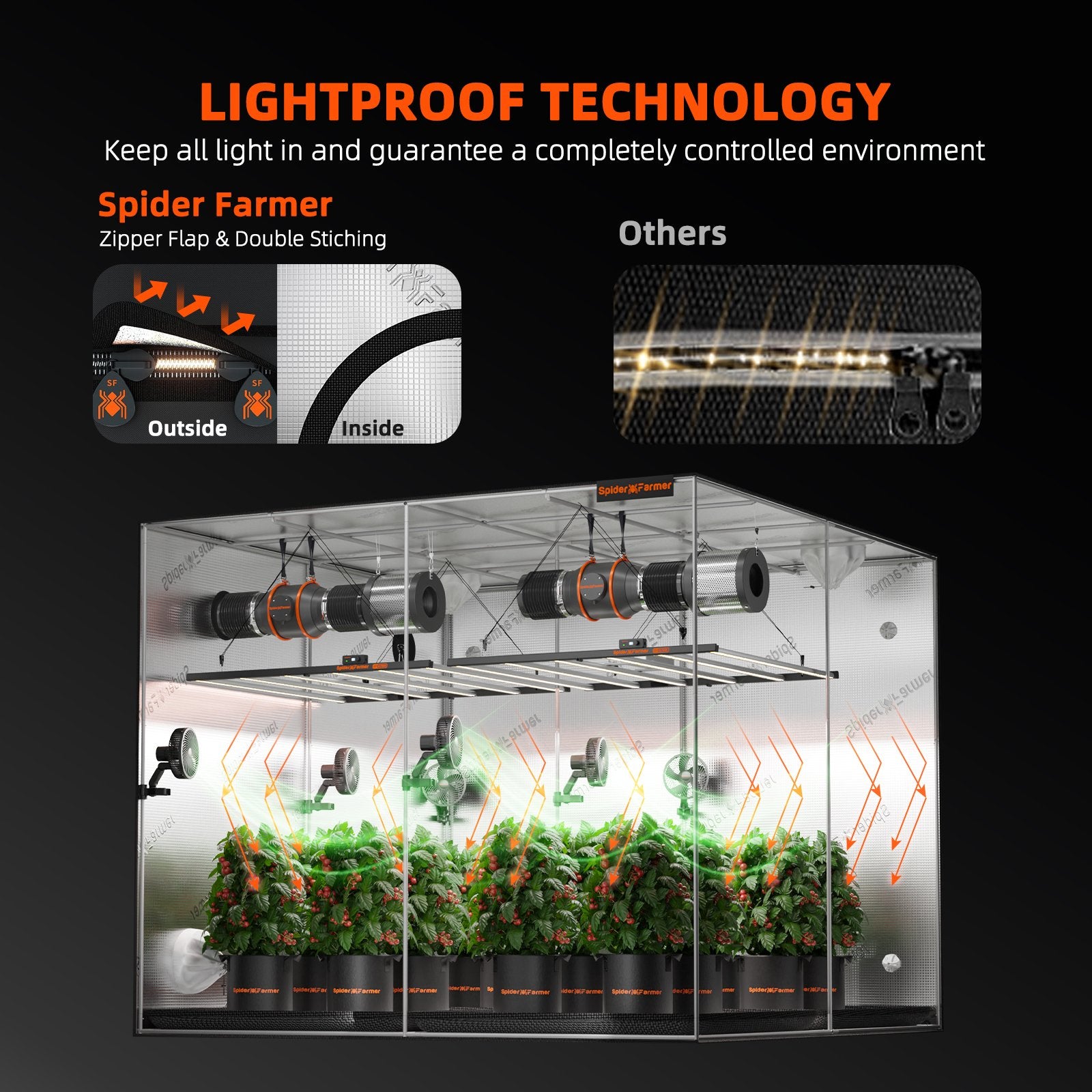 Spider Farmer 240x240x200cm Growbox