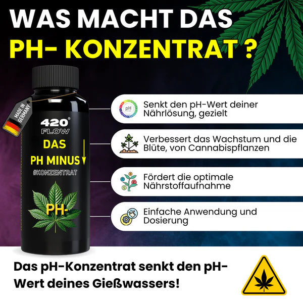 420flow Das pH Minus & pH Plus Konzentrat – Präzise pH-Regulierung