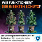 420flow Das Insektenspray - Neemöl Spray