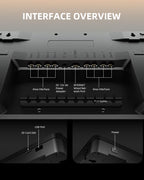 Spider Farmer GGS Pro Controller Kit
