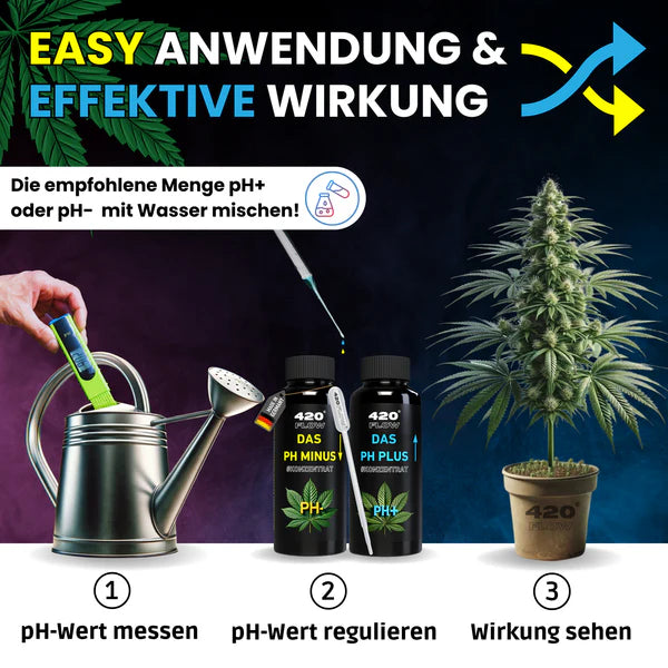 420flow Das pH Minus & pH Plus Konzentrat – Präzise pH-Regulierung