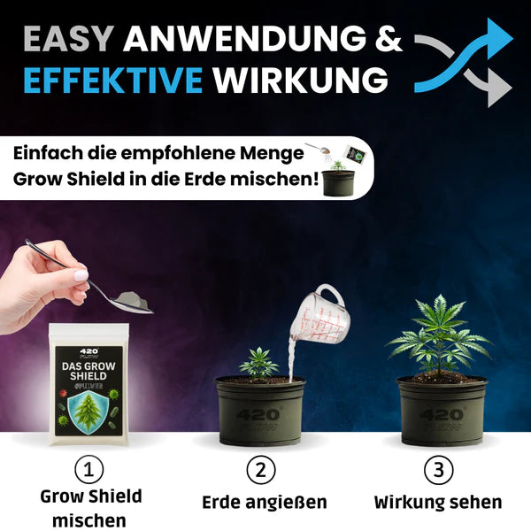 420flow Das Grow Shield