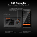 Spider Farmer Rohrventilator 6" (mit GGS)