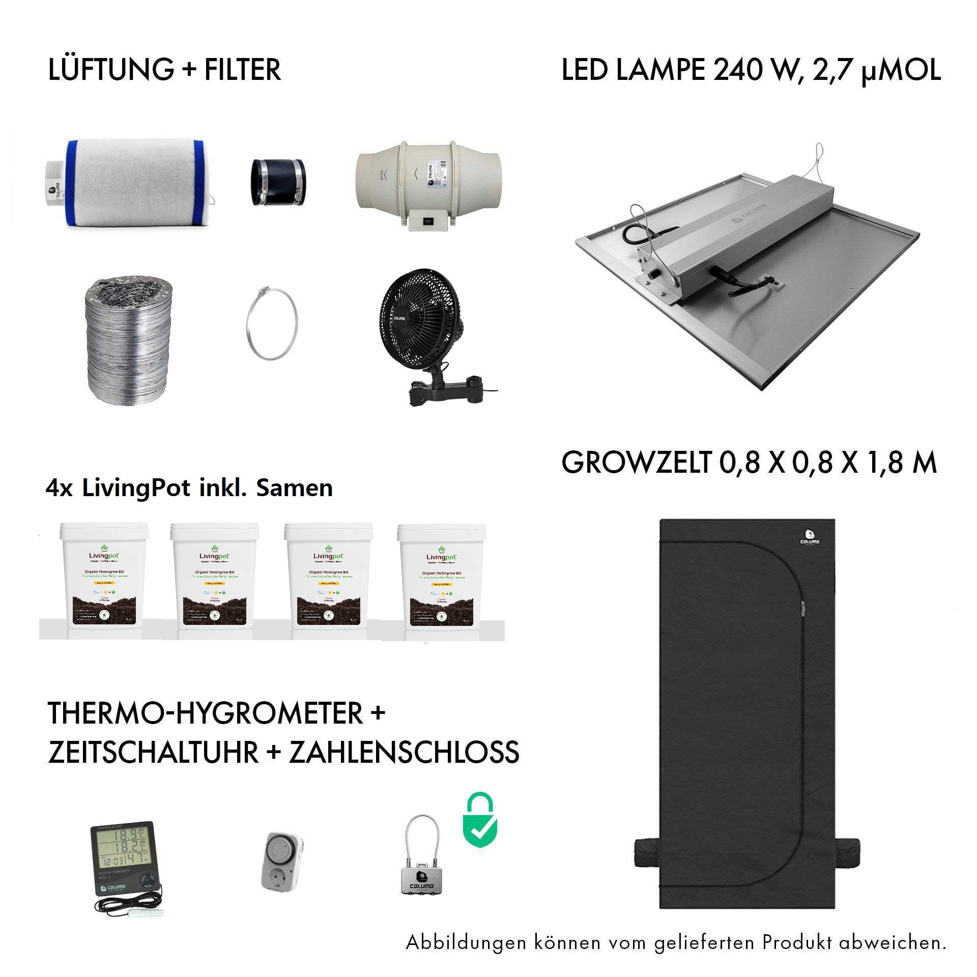 All-In-One Starterbox LivingPot (80x80 cm)