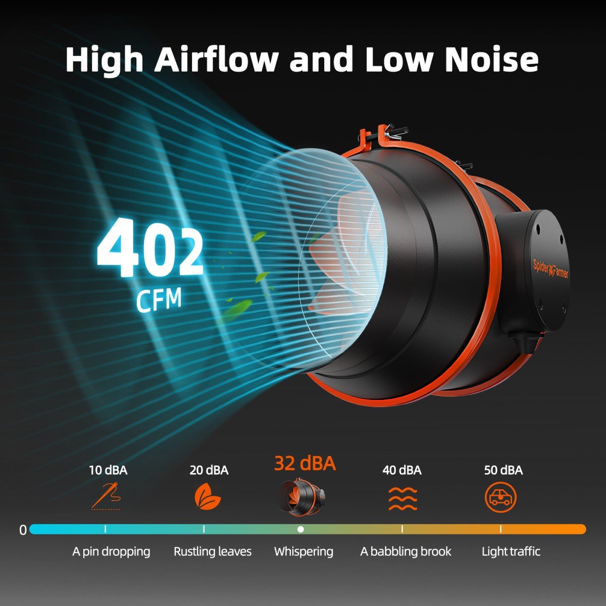 Spider Farmer Rohrventilator 6" (mit GGS)
