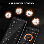 Spider Farmer SE1000W Komplett Growkit 150x150×200 cm (mit GGS)