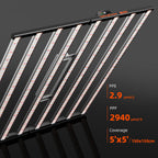 Spider Farmer SE1000W Komplett Growkit 150x150×200 cm (mit GGS)