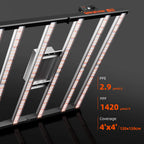 Spider Farmer SE5000 Komplett Growkit 120x120×200 cm (mit GGS)