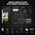 Spider Farmer SF1000 Komplett Growkit 70×70×160 cm (mit GGS)