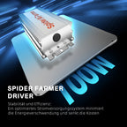 Spider Farmer SF1000 – 100W LED mit Samsung LM301H EVO