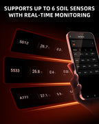Spider Farmer 3-in-1 Bodensensor Pro
