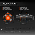 Spider Farmer SF1000 Komplett Growkit 70×70×160 cm (mit GGS)