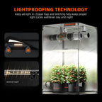 Spider Farmer SE1000W Komplett Growkit 150x150×200 cm (mit GGS)