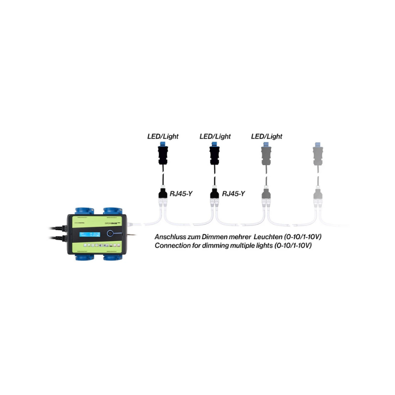 SANlight RJ45 Adapter GrowControl to SANlight – 2 m Verbindungskabel