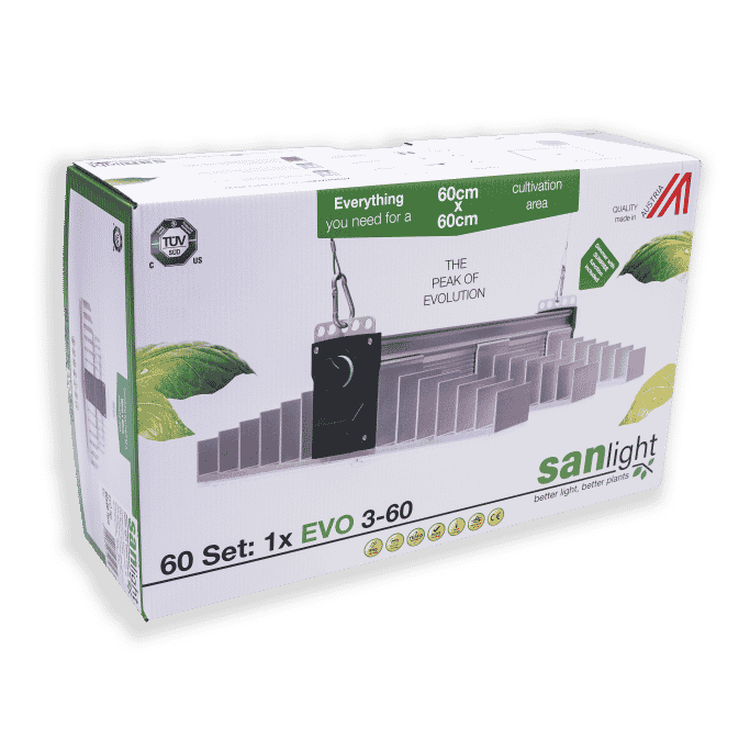 SANlight 60x60 LED-Set – Komplettset für 60 × 60 cm Growfläche